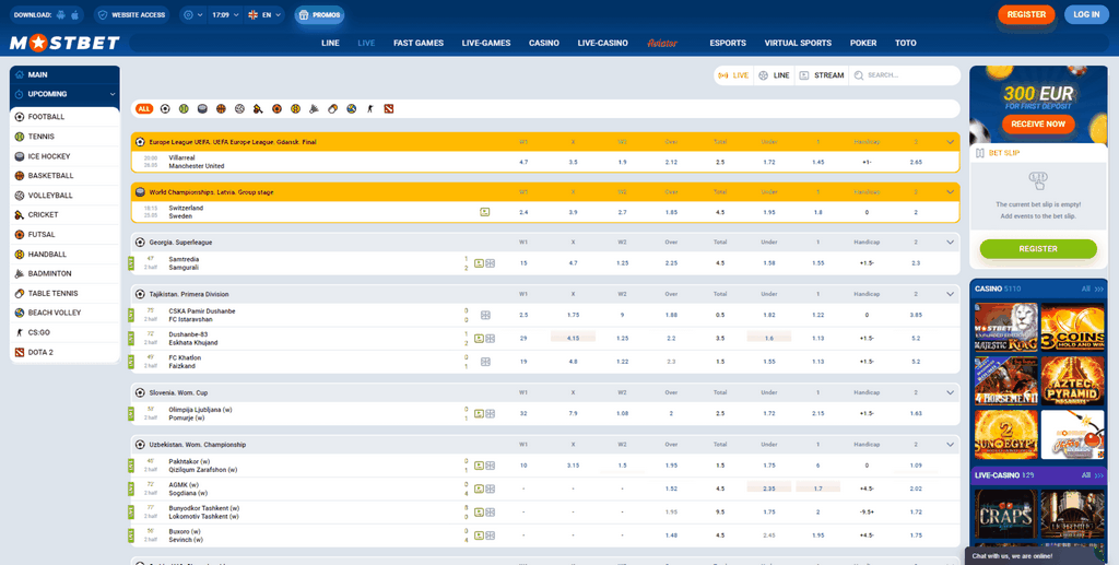Hodnocení sázkové kanceláře Mostbet: Sázky zdarma, pobídky, výhody